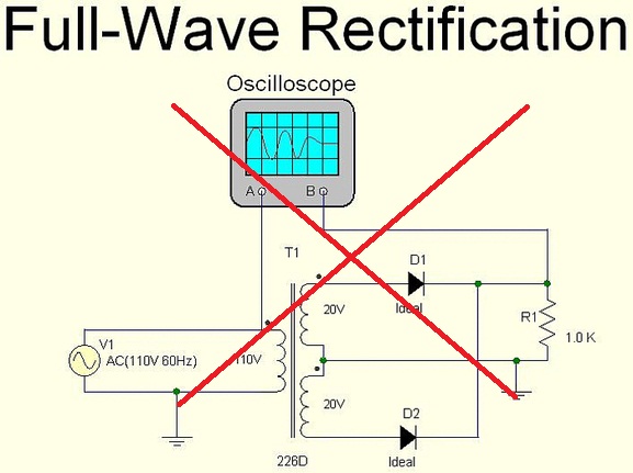 bad full-wave rectifier